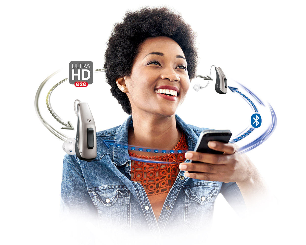 Kun Signia høreapparater kombinerer de mest avancerede forbindelsesteknologier for at levere en naturlig egen stemme og kompromisløs hørbarhed med direkte streaming. Takket være sin uovertrufne energieffektivitet tilbyder Signia branchens eneste system, der kombinerer Bluetooth og Ultra HD e2e.
